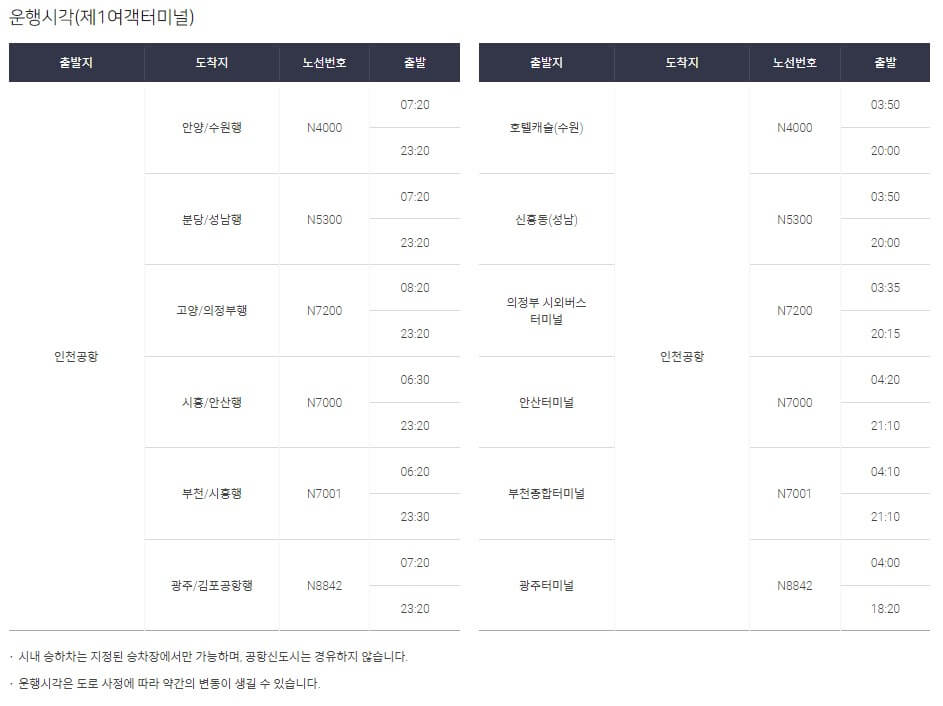 인천공항-리무진-시간표