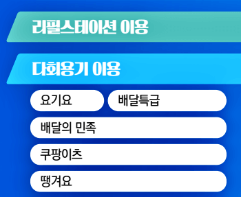 다회용기이용포인트