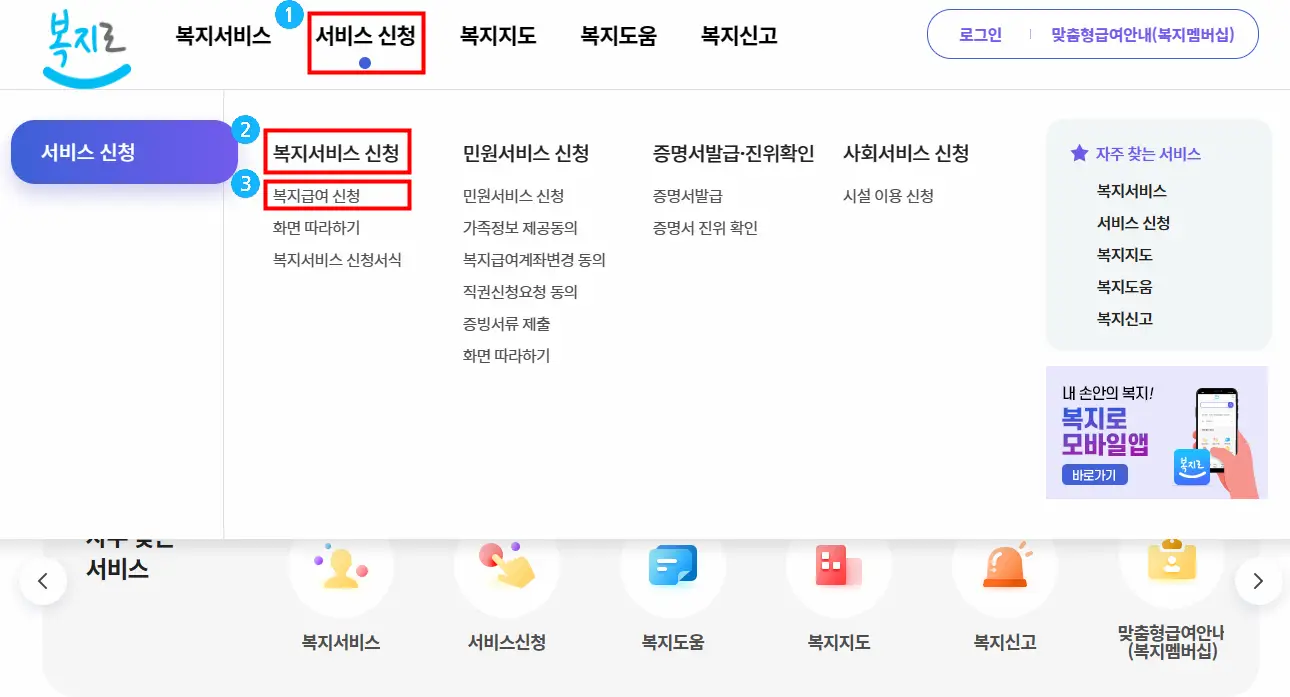 청년월세 한시 특별지원 신청방법