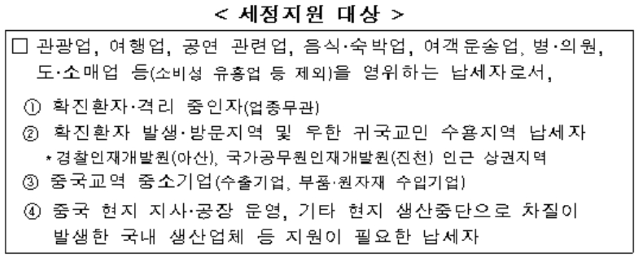  조세지원, 세무행정 지원, 세정지원 정리