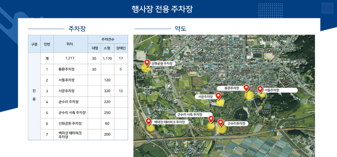 부여서동연꽃축제주차장