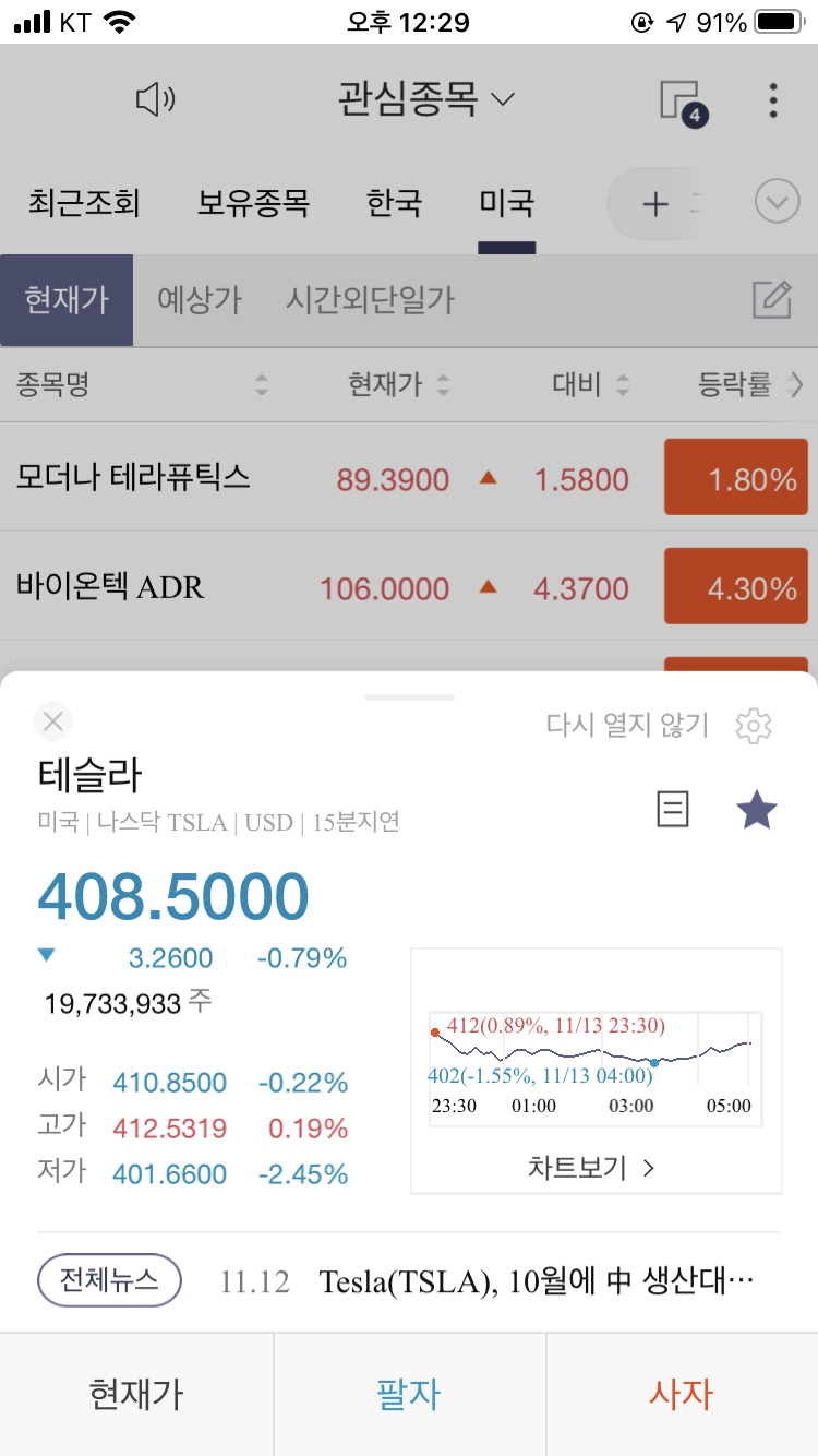  테슬라 주가 2020년 11월 14일