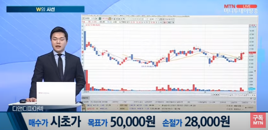 14. W시선 임광빈 전문가 추천주 디앤디파마텍