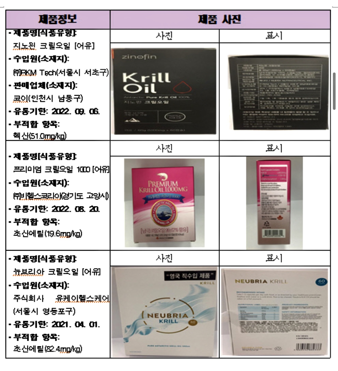 크릴오일-부적합제품-사진