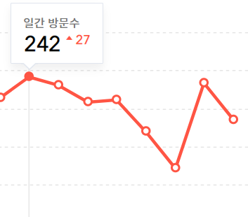  [글 썸네일 바꾸기] 지금까지 써왔던 글들의 썸네일을 바꿨다