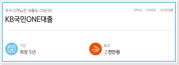 KB국민은행 무직자 신용 마이너스대출(국민ONE)(마통) 자격, 한도, 금리, 상환방법, 신용점수(등급)
