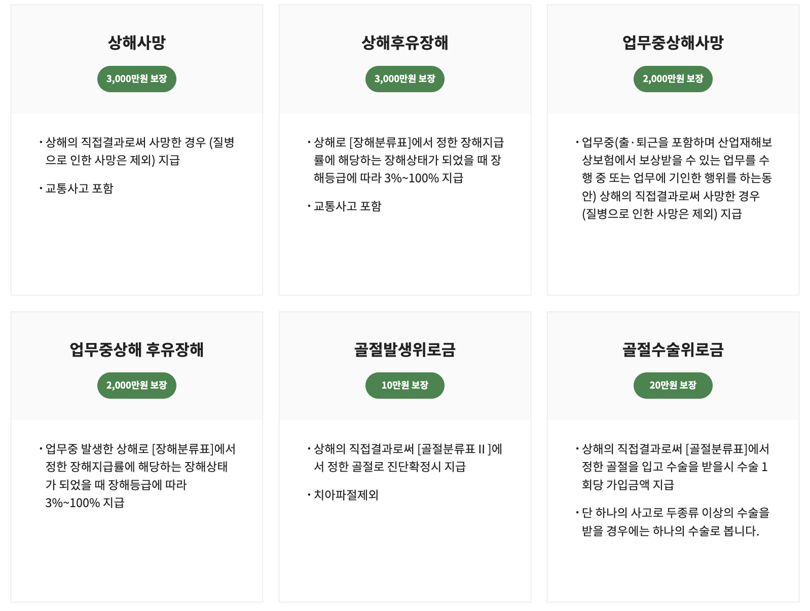  재직자(핵심인력) 내일채움공제 단체 상해보험 보험금 청구 방법(보장 범위)