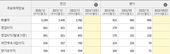 케이씨텍