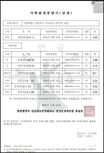 가족관계증명서 교부방법 및 신청방법