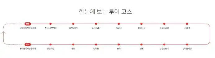 한눈에투어
