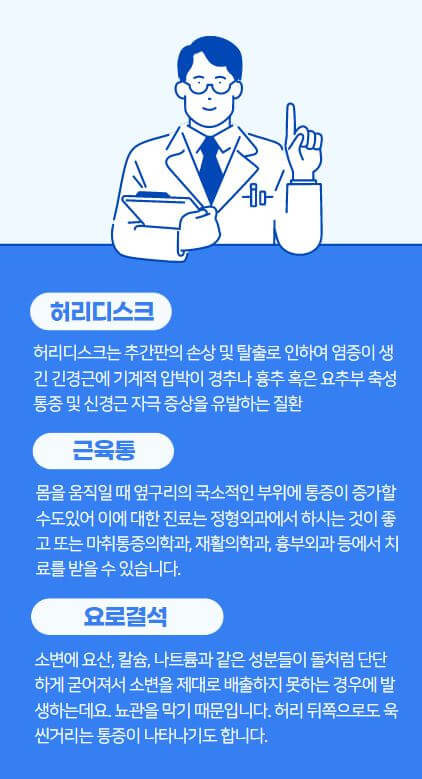 허리디스크와근육통