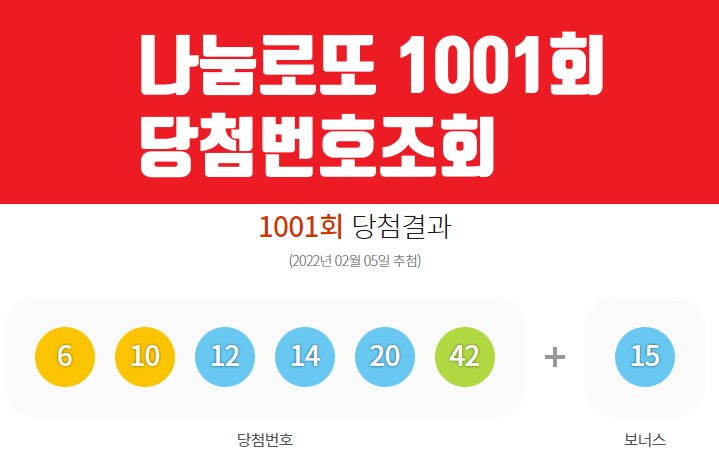 나눔로또 복권 당첨번호 조회 - 1001회차 (2022년 2월 5일, 토요일)