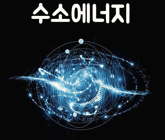  탈원전 고집하는 정부, 수소 생산량은 3년째 제자리