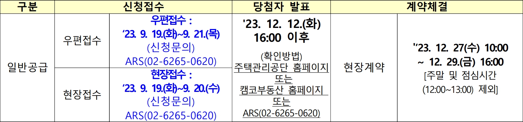 영등포복합청사-공급일정