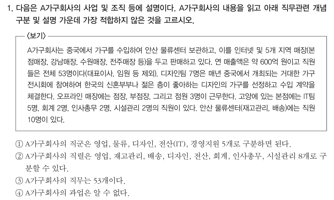 HRM전문가시험 빈출문제유형(3) 직무 개념 및 분류, 직군, 직무, 직위, 과업, 요소