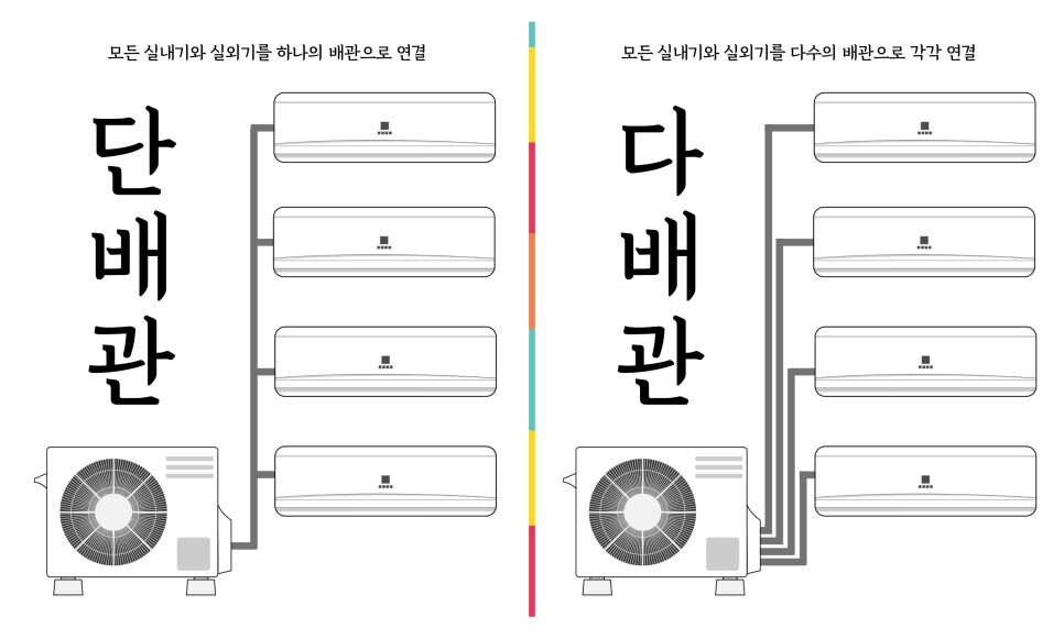 진성에어컨 이미지