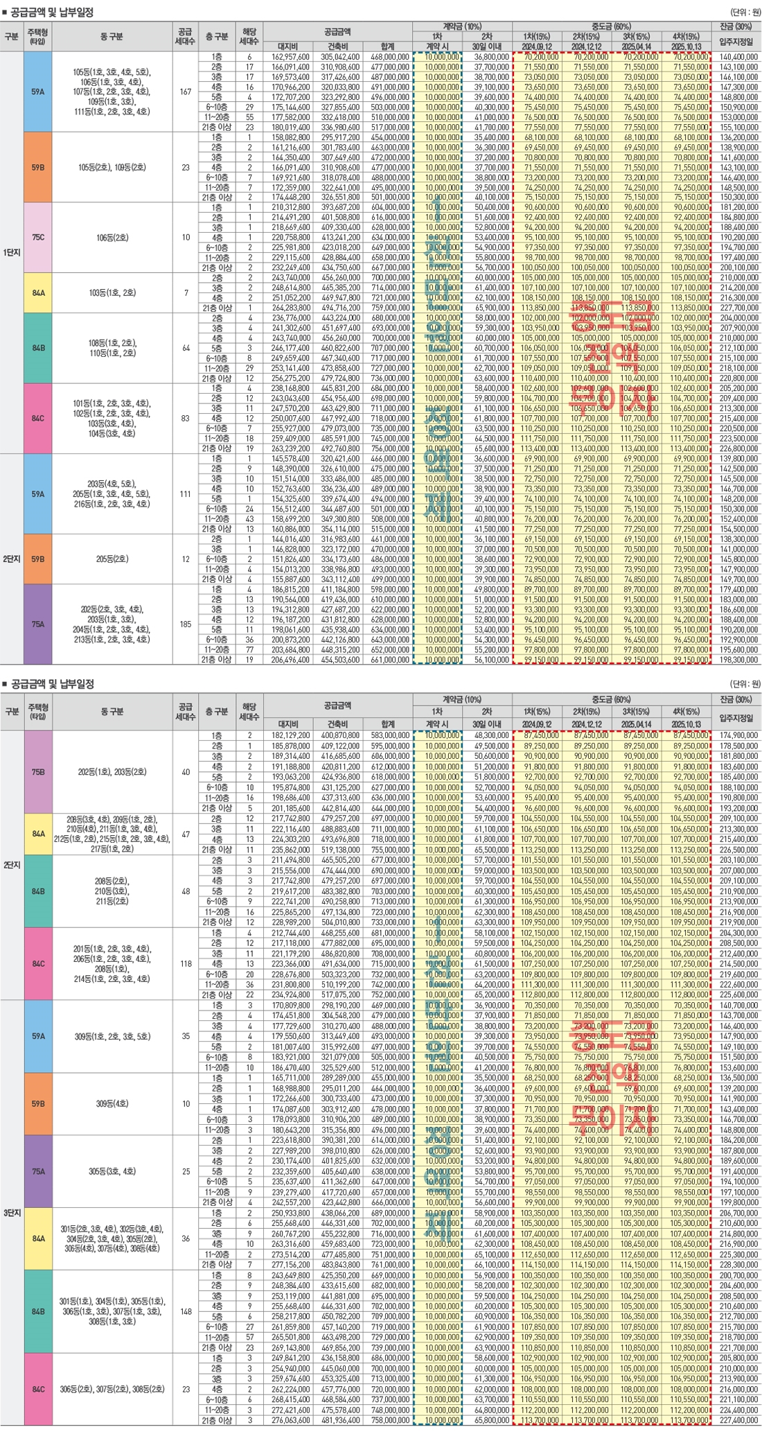 운암자이포레나퍼스티체1순위-14