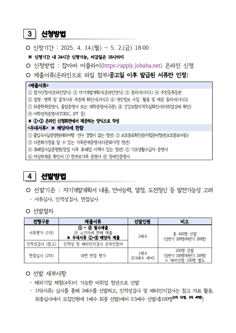 경기청년 정책