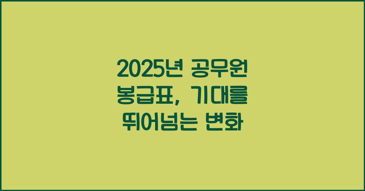 2025년 공무원 봉급표