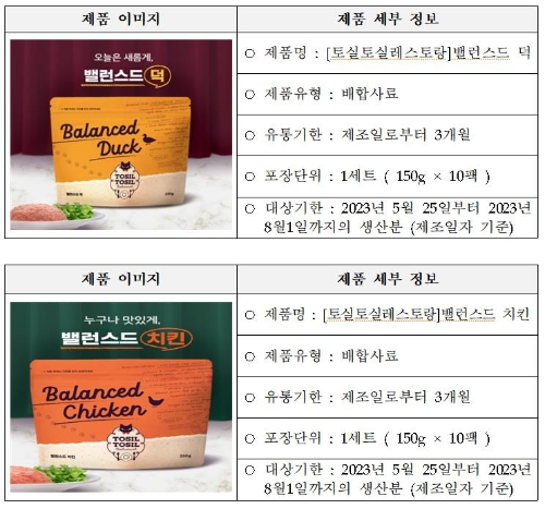 고양이AI 관련 회수 및 폐기 대상 제품 2종 (출처: 연합뉴스)
