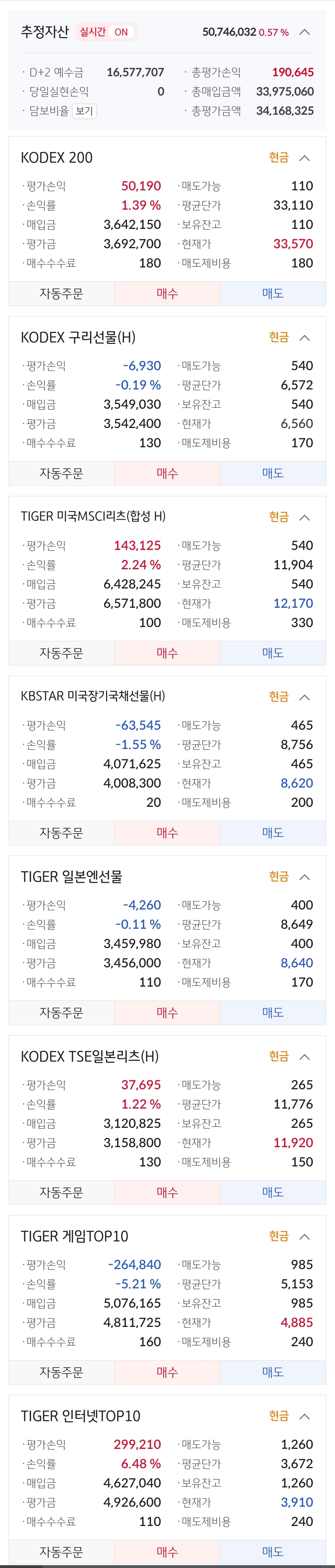  [연금계좌] 2024년 3주차