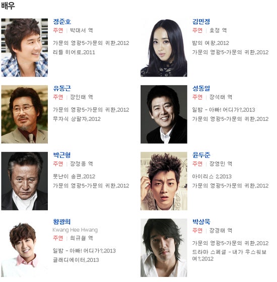 출연진