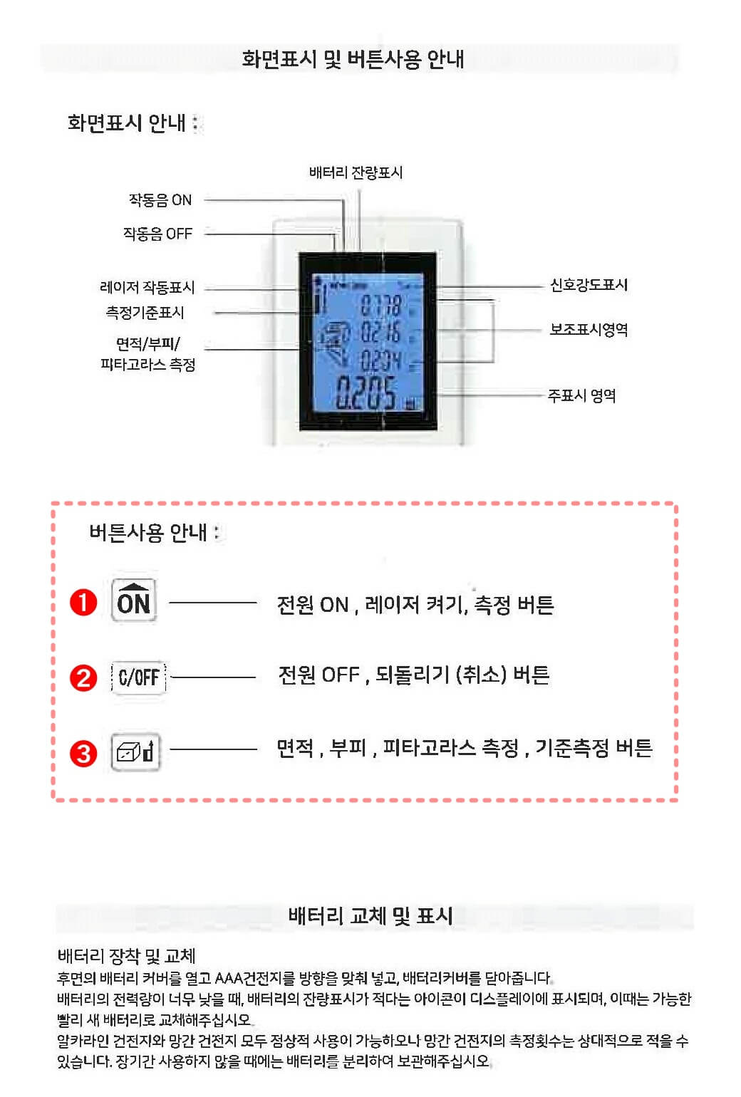 레이저 줄자 사용법, 구입처, 가격대 등을 알아보세요.