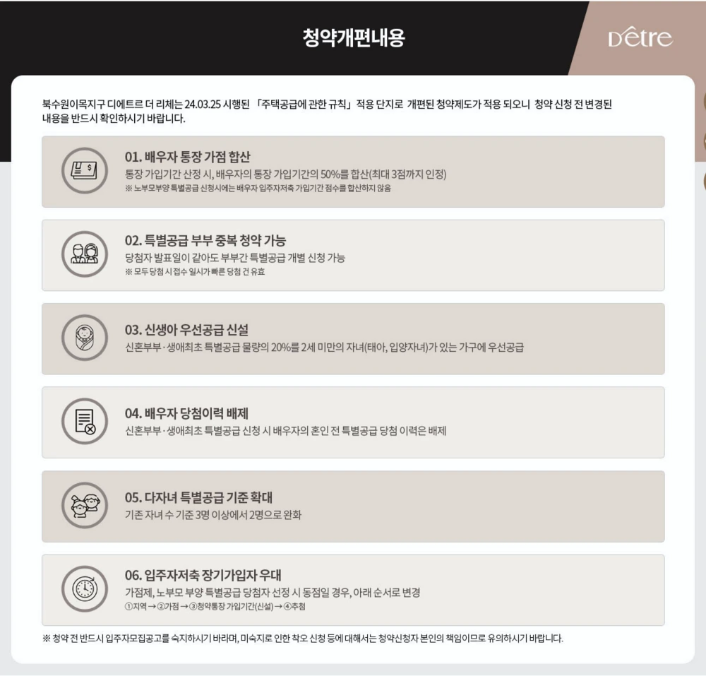 북수원-이목지구-디에트르-변경된 청약제도