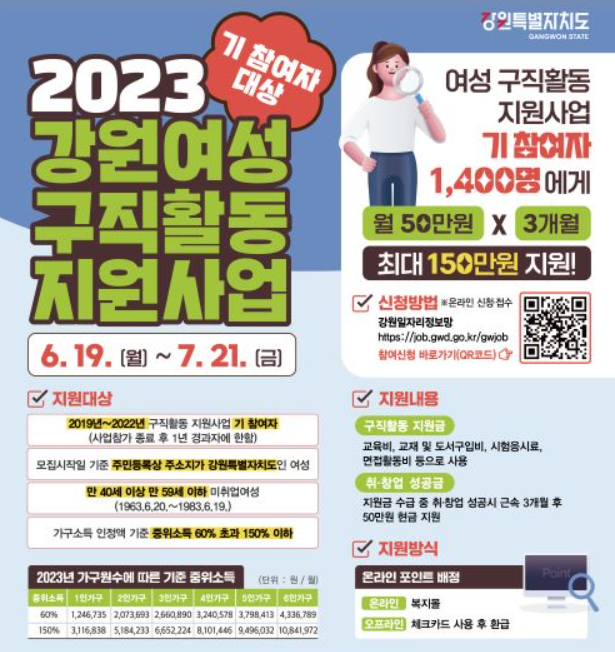 2023강원여성구직활동지원사업