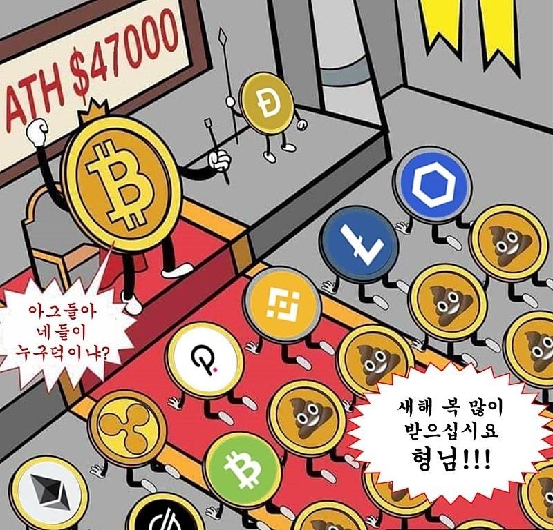  코인 왕