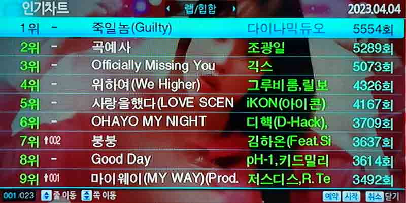 랩/힙합 인기차트(1위~9위)