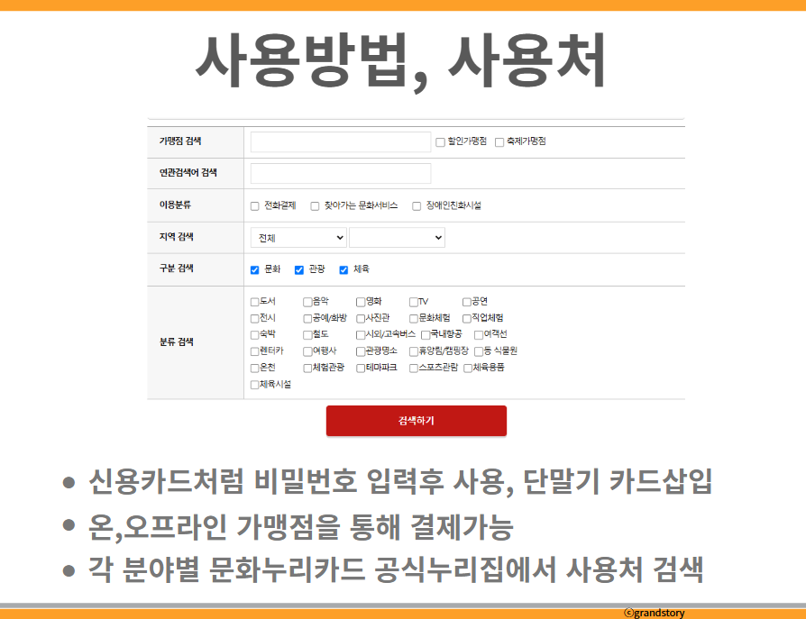 문화누리카드사용방법,사용처