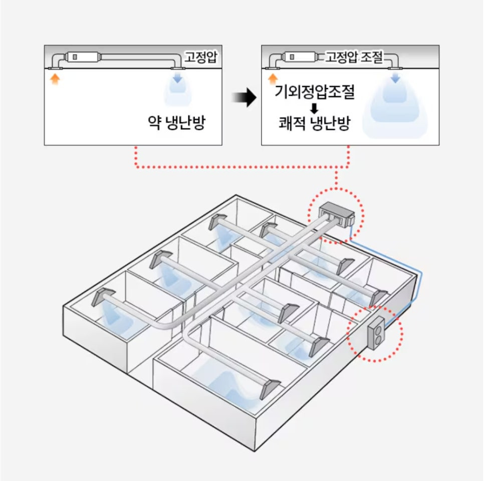 안녕시스템에어컨 이미지