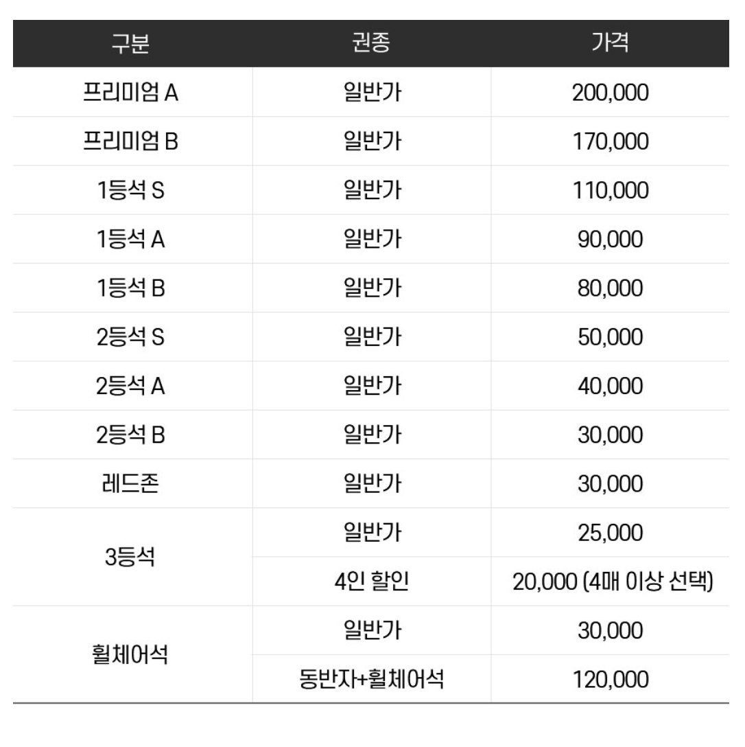 하나원큐 축구 국가대표 A매치 평가전 좌석 정보 예매 방법