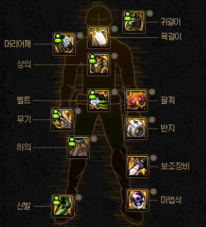  던전앤파이터 광부 템셋팅(105제 에픽기준)