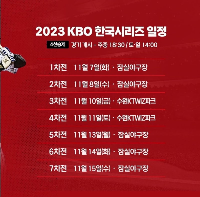 2023-KBO-한국시리즈-경기-일정표