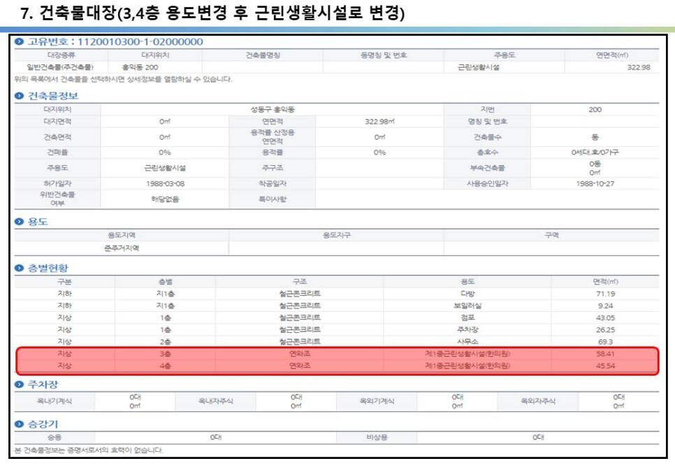 왕십리역 역세권&#44; 20억 준주거지역 코너빌딩&#44; 다양한 교통호재로 지가상승 유망