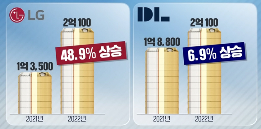 공무원 기회 이직