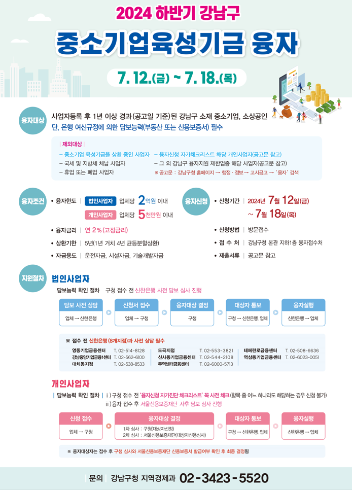 중소기업육성기금 융자