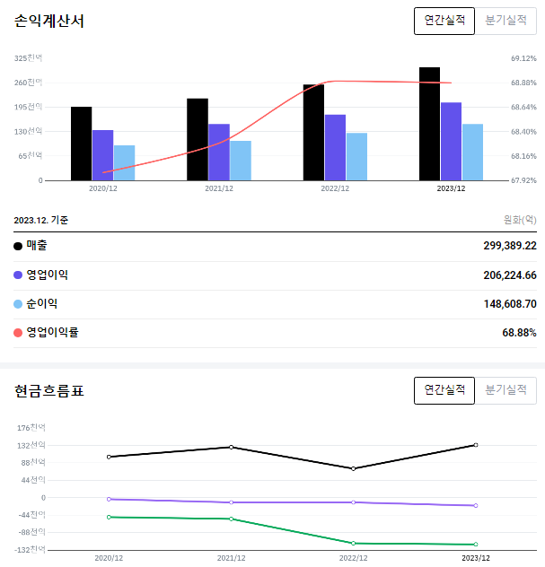 백주 이미지