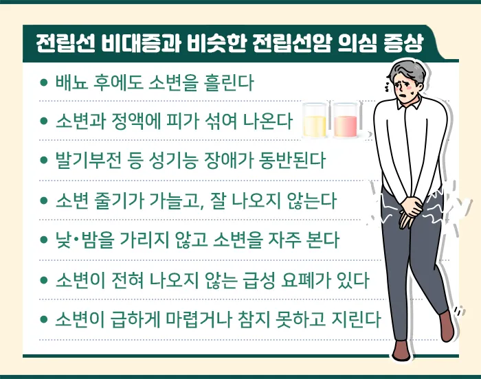 전립선암 psa수치