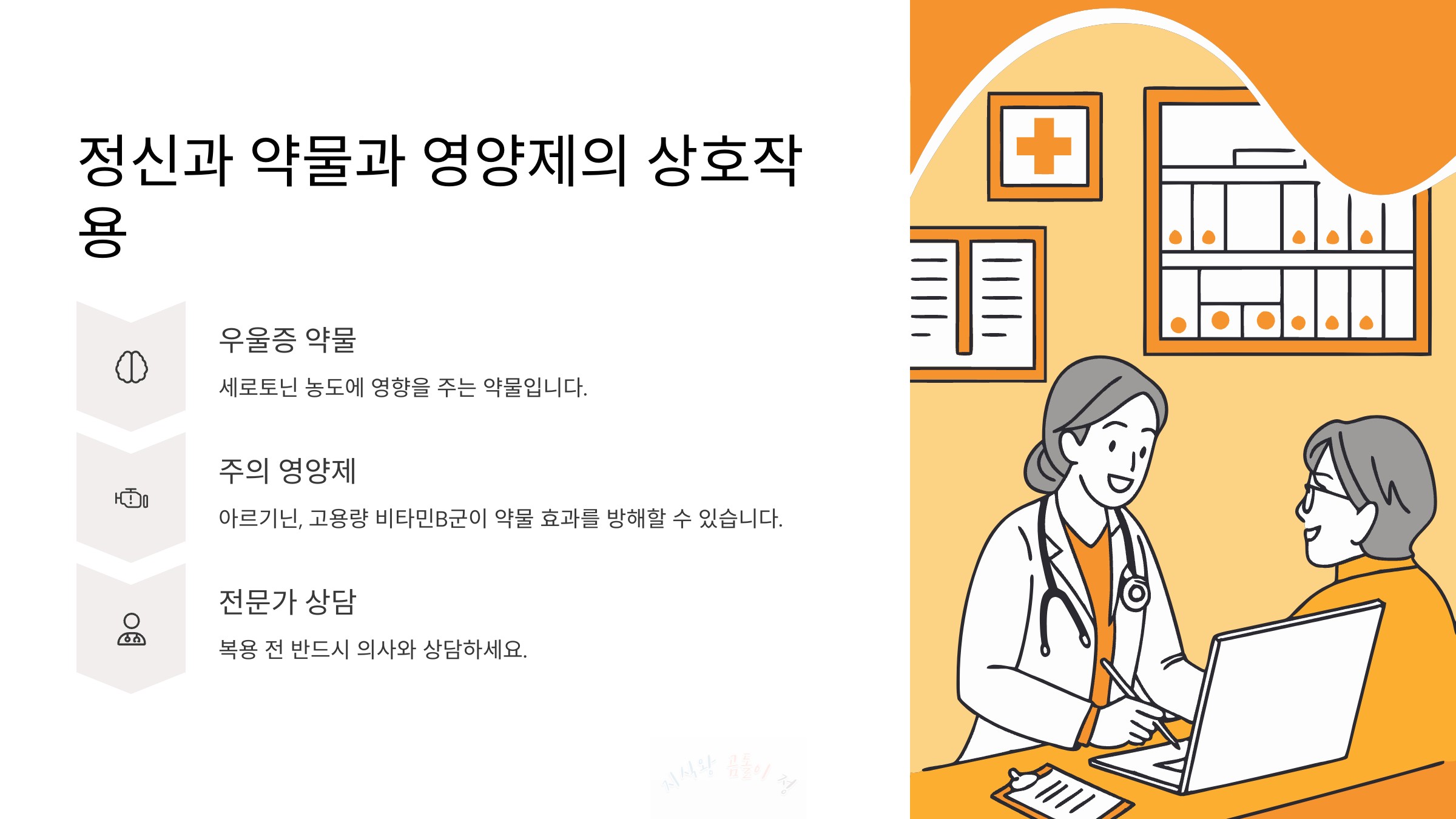 정신과 약물과 영양제의 상호작용