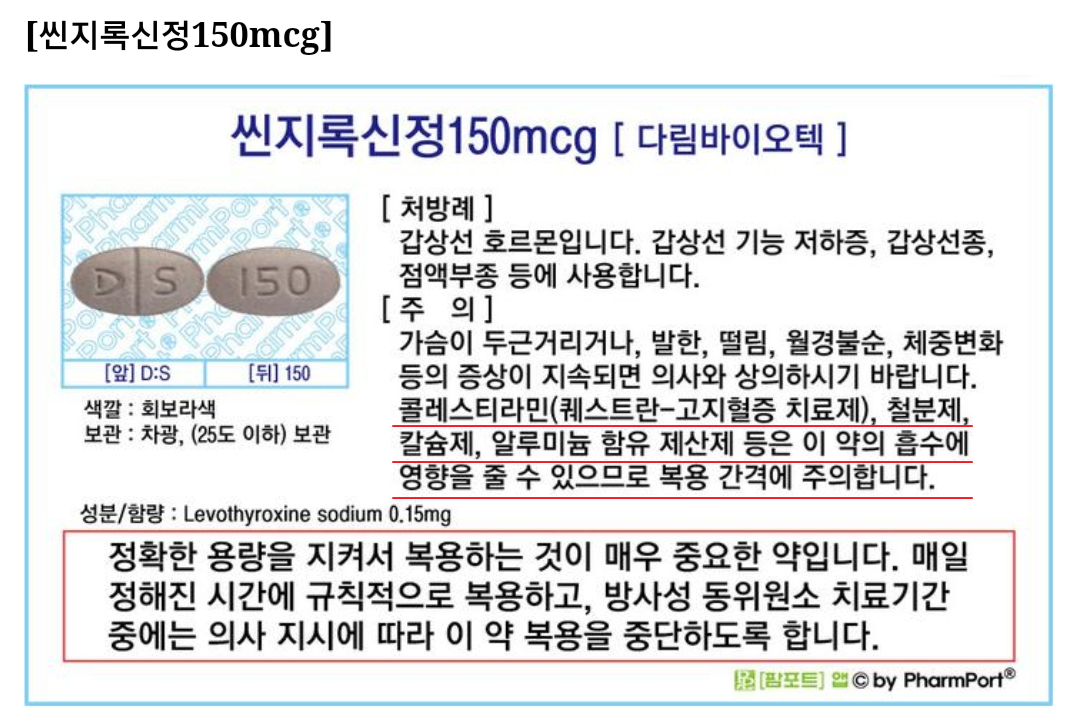 갑상선약 씬지록신 정보, 갑상선영양제는?