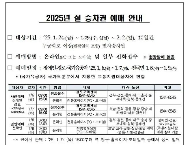 2025년-설날-KTX-예매-공지문