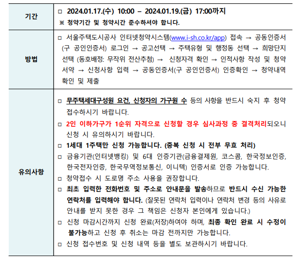 24 장기전세 주택 인터넷 청약 정보