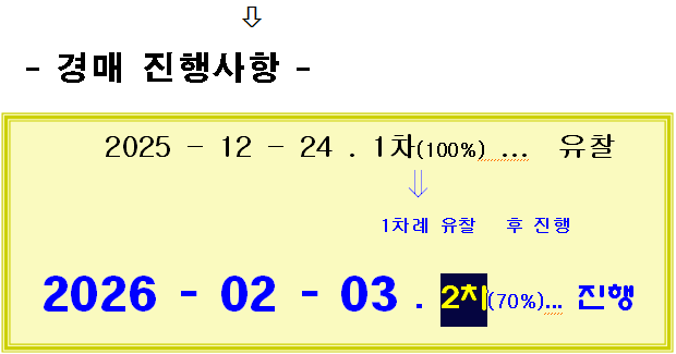 티스토리