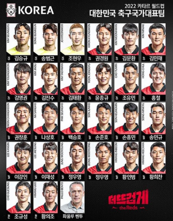 한국축구-국가대표팀-명단