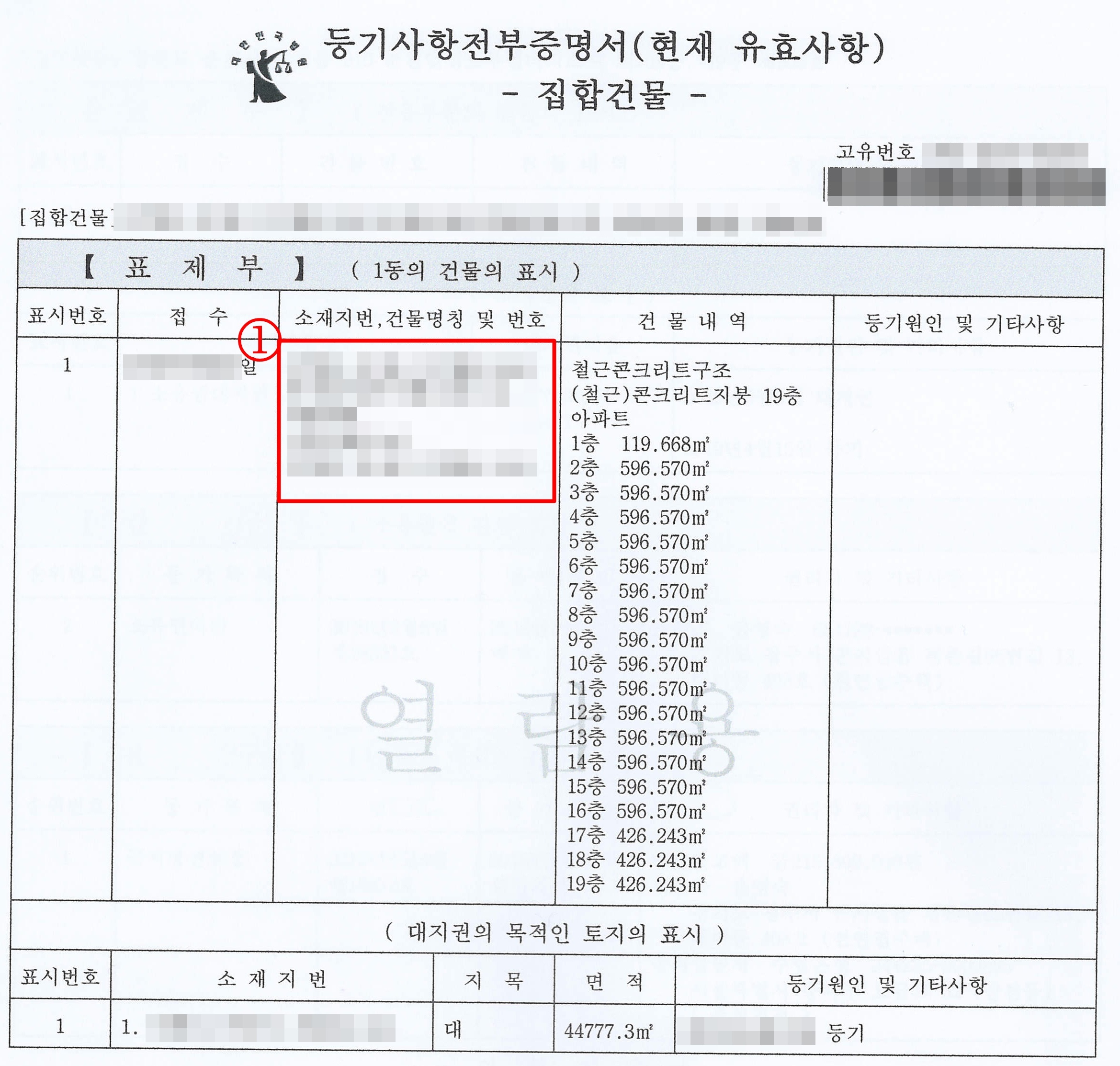 소유권 이전 등기의 의미를 이해하다 5