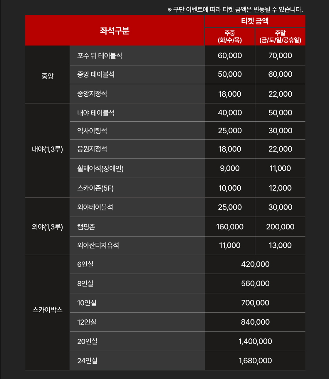 수원 케이티 위즈 파크 예매 방법