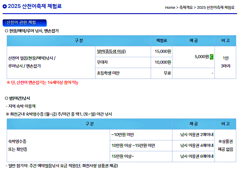 산천어축제 체험료